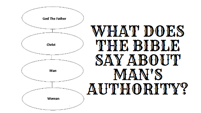 What Does The Bible Say About The Man's Authority F